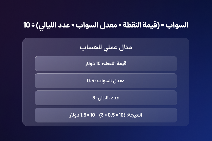 كيفية حساب معدل السواب