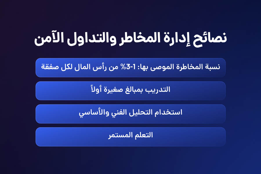 نصائح هامة قبل بدء أول صفقة بحساب حقيقي