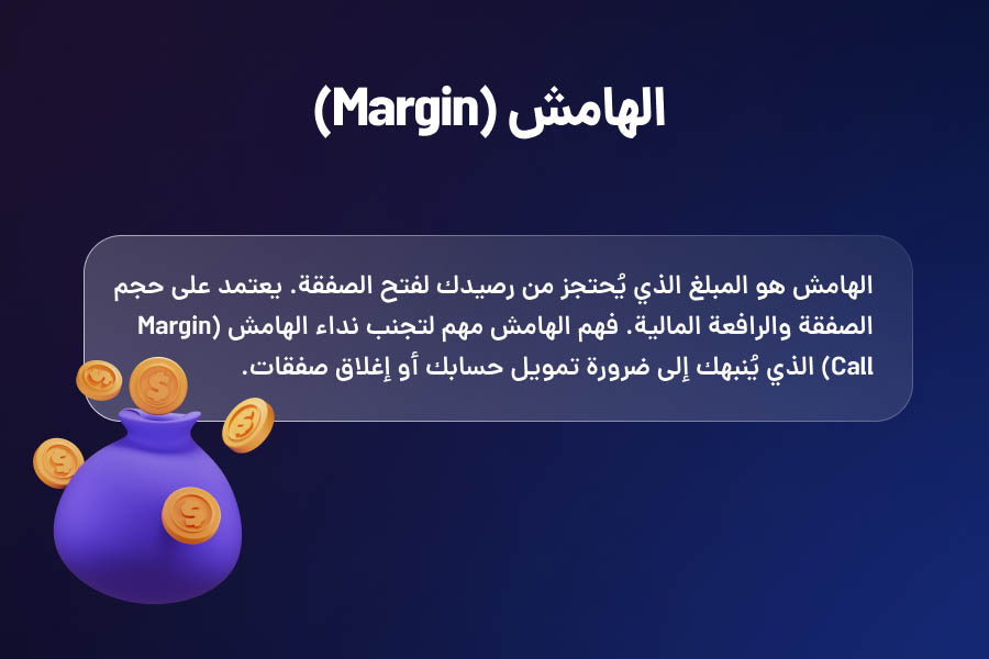 الهامش (Margin)