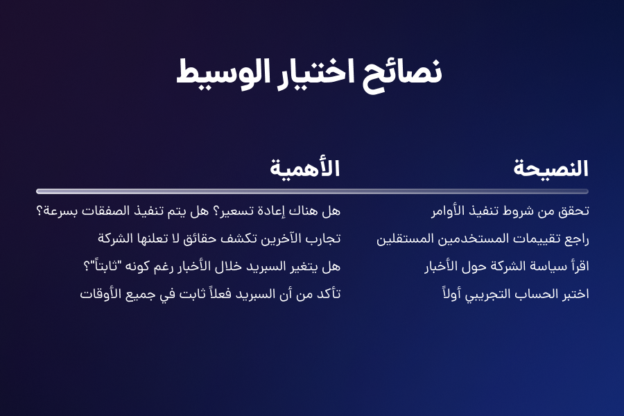 نصائح لاختيار وسيط