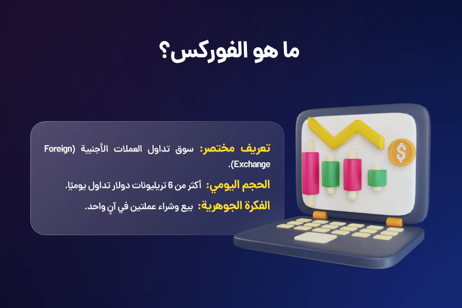 ما هو الفارکس؟ سوق تداول المعاملات الاجنبیه