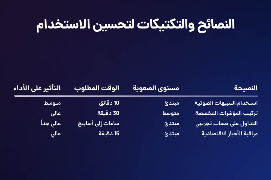 نصائح وتكتيكات لاستخدام أفضل