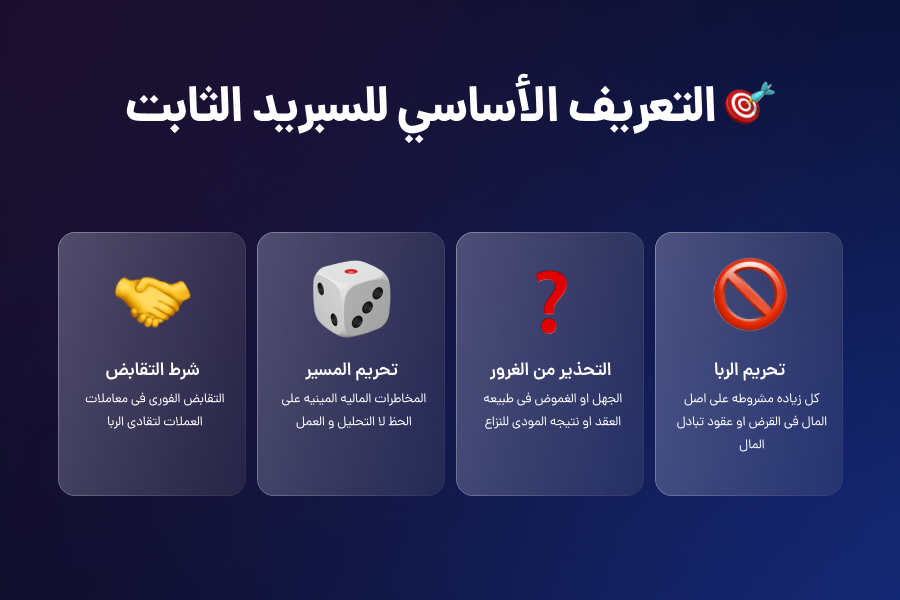 التعریف الاساسیه للاسبرید الثابت