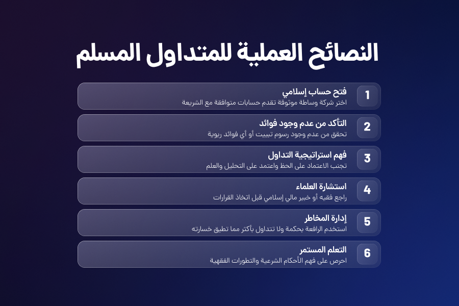 نصائح العنلیه للمتداول المسلم