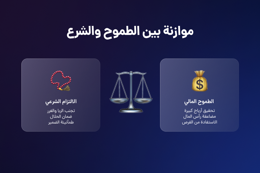موازنة بين الطموح والشرع