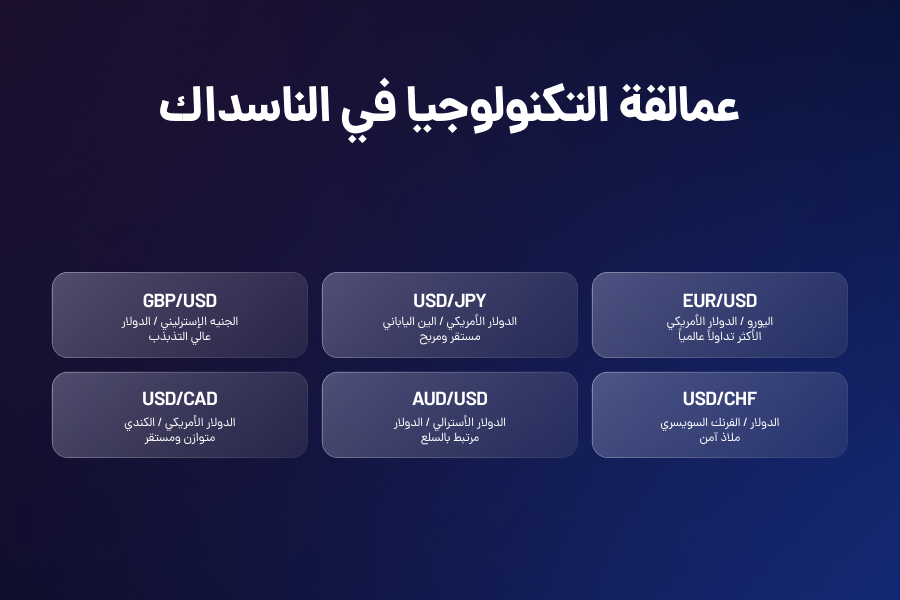 عمالقه التکنولوجیا فی‌الناسداک