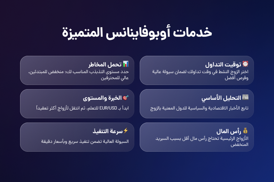 خدمات أوبوفاينانس المتمیزه