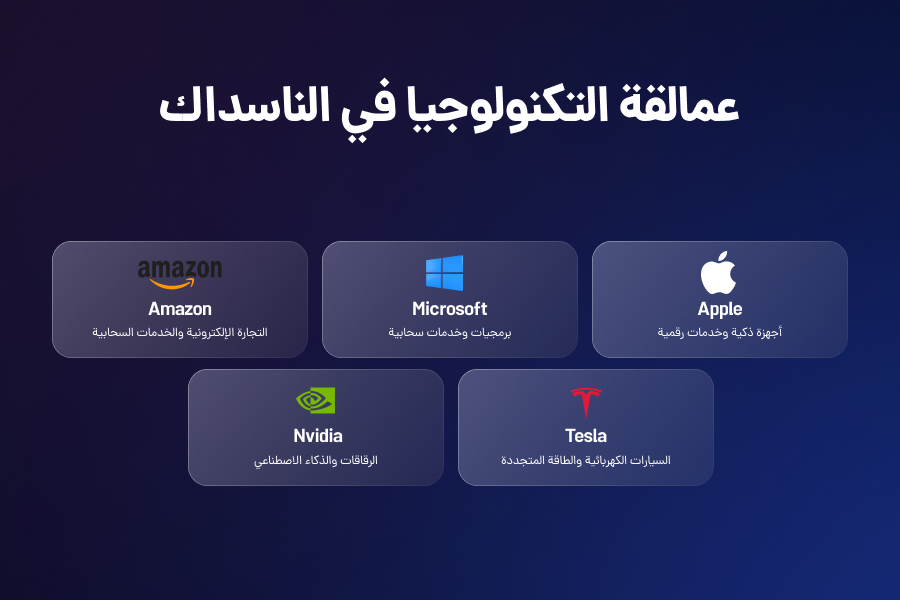 عمالقه التکنولوجیا فی الناسداک