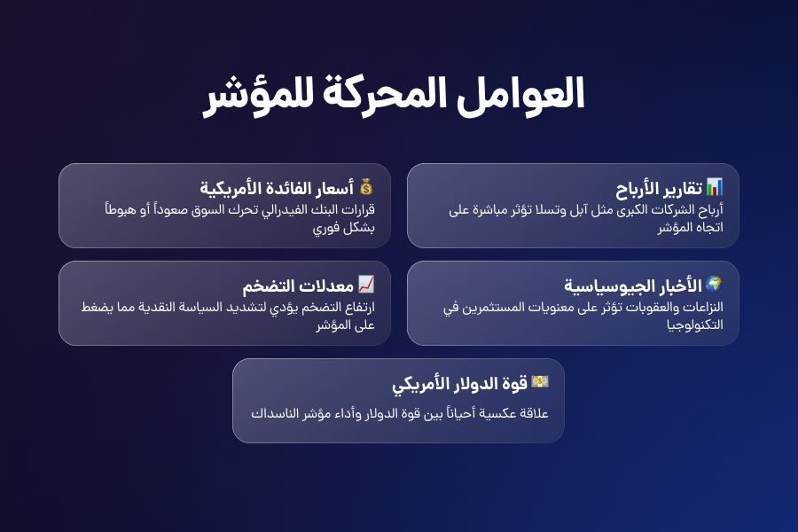 العوامل المحرکه للموشر