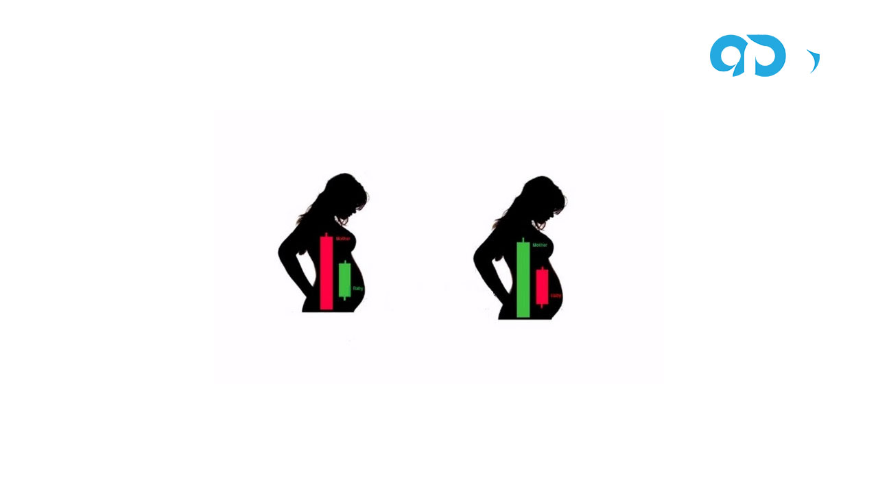 نموذج الهرامي