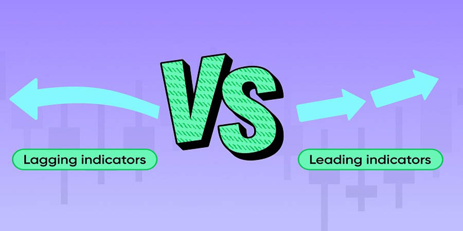 المؤشرات المتأخرة