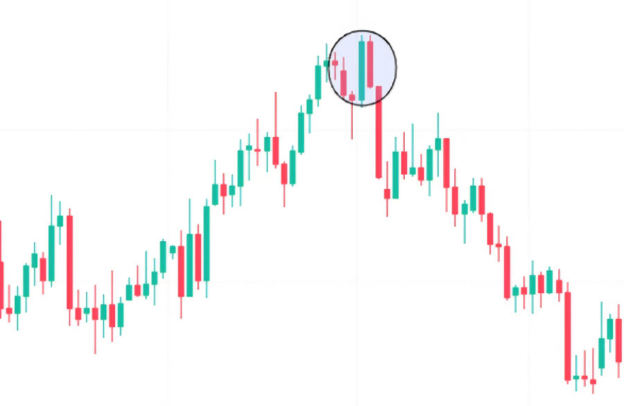 التداول باستخدام نموذج الملقط (قمة أو قاع) للإشارة إلى انعكاس الاتجاه.
