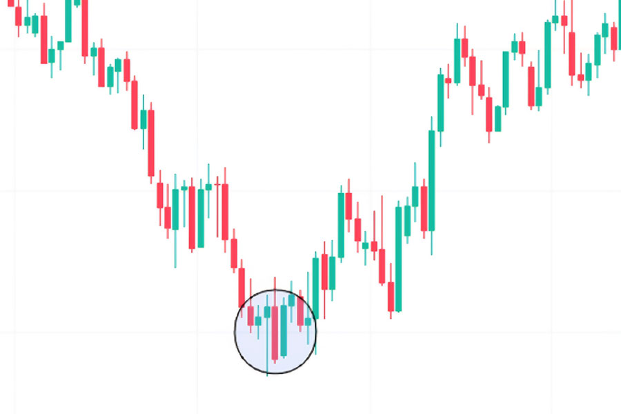 هذا النموذج يشير إلى انعكاس السعر من اتجاه هابط إلى صاعد