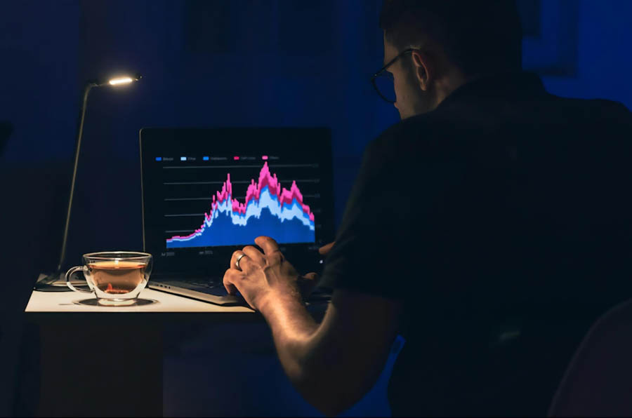 كيف يتم حساب نقاط البيفوت بدقة