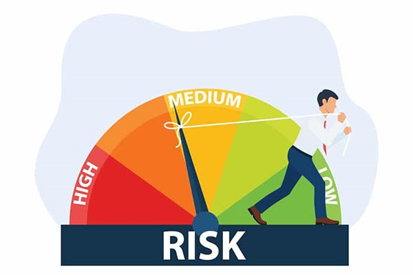 Examining the importance of control and risk management Forex market