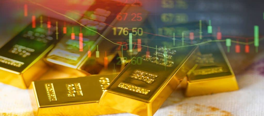 The Gold Market's Open Time in Forex