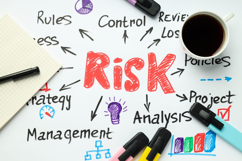 Risk Management in News Trading
