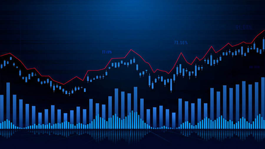 Forex Chart Types