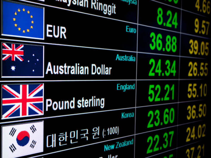 Forex Diversification Strategies