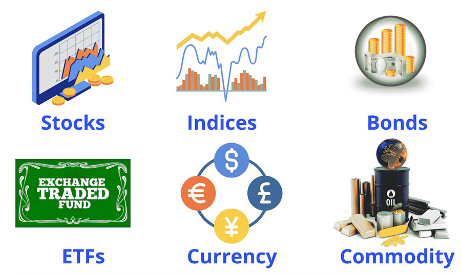 Forex Diversification Strategies