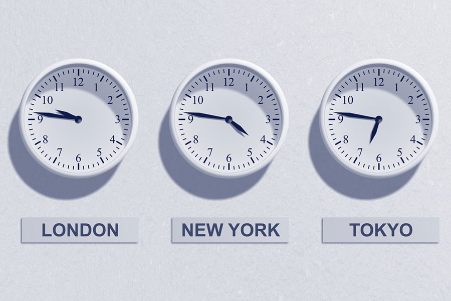 Forex Market Hours