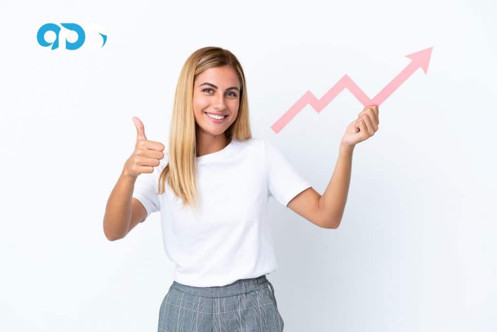 High Reward Low Risk Forex Trading Strategies - OpoFinance