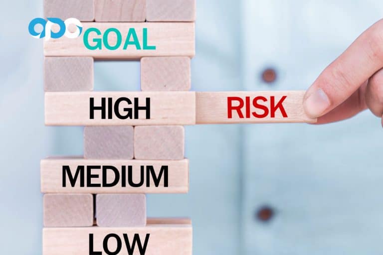 Risk management principles