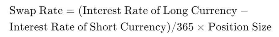 Swap in Forex