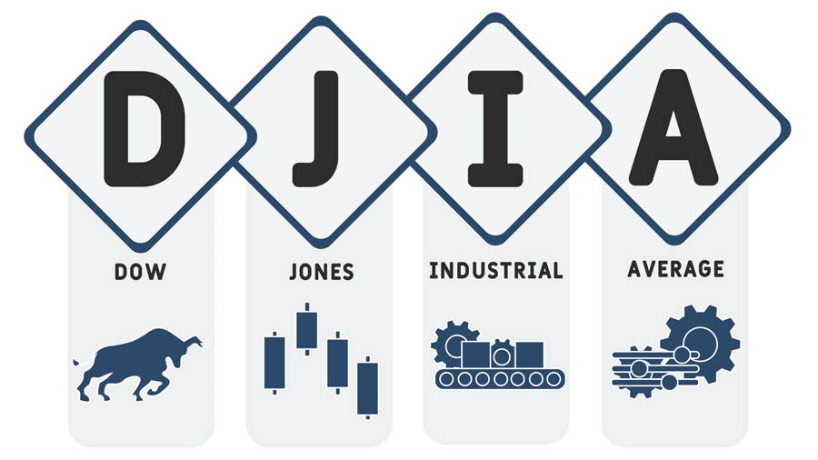 Dow Jones Industrial Average