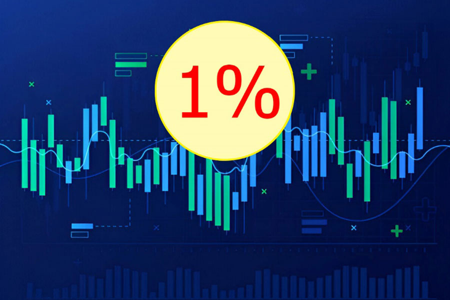 1% rule in forex