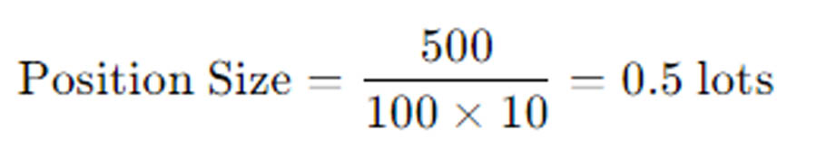 1% rule in forex