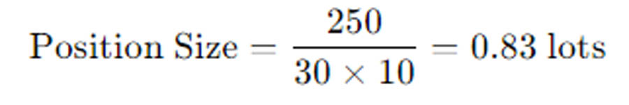 1% rule in forex