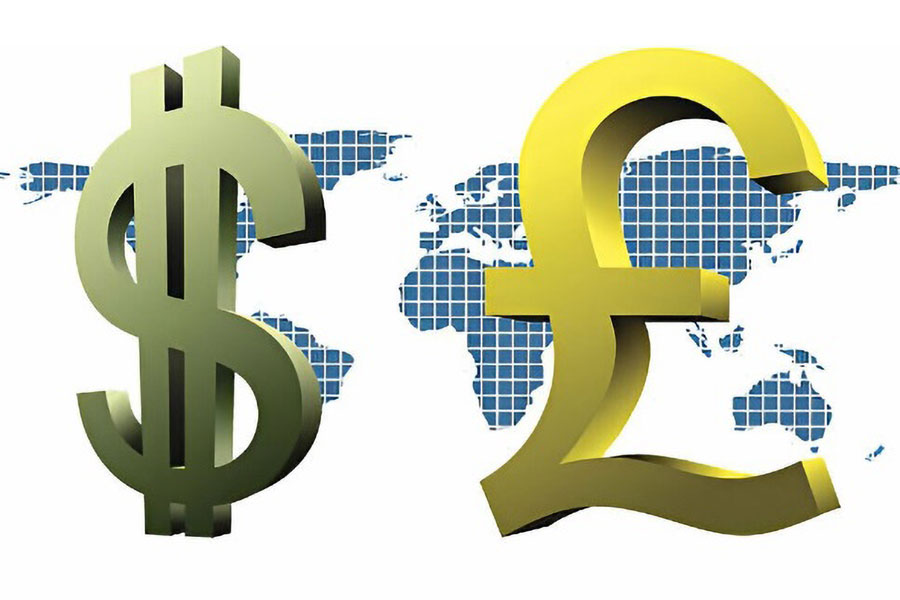 Cross Currency Pairs