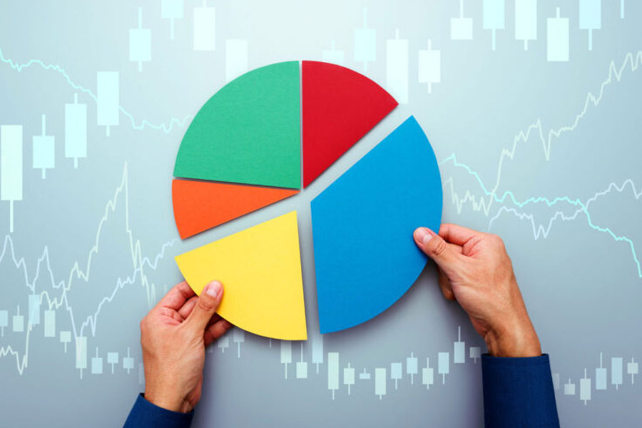 Cross Currency Pairs