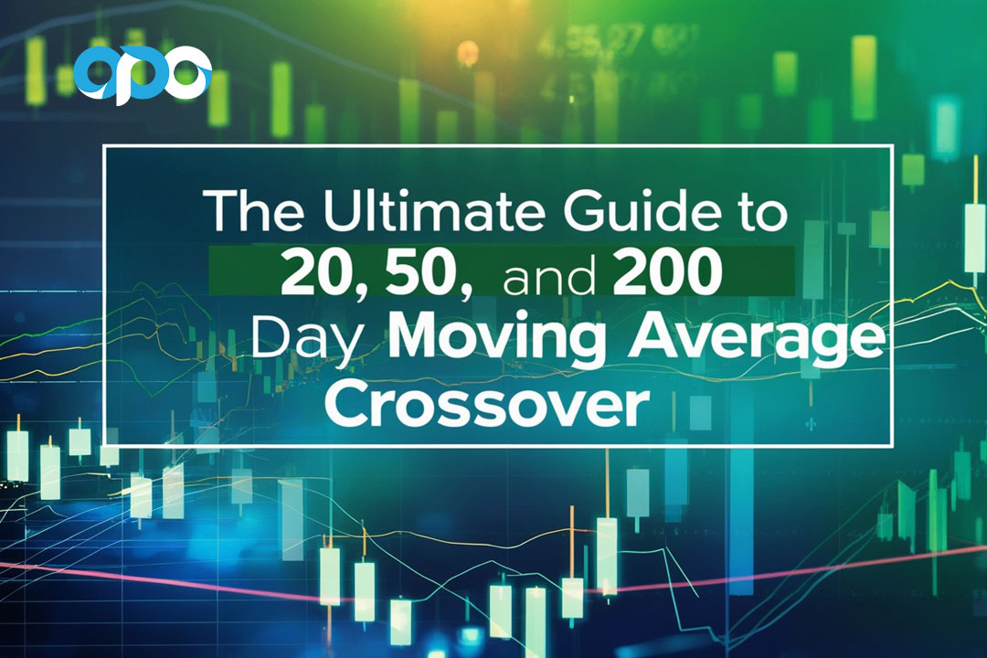 20 50 and 200 Day Moving Average Crossover