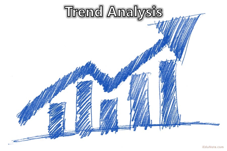 End of Day Forex Trading Strategy