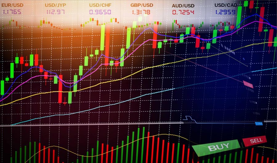 End of Day Forex Trading Strategy