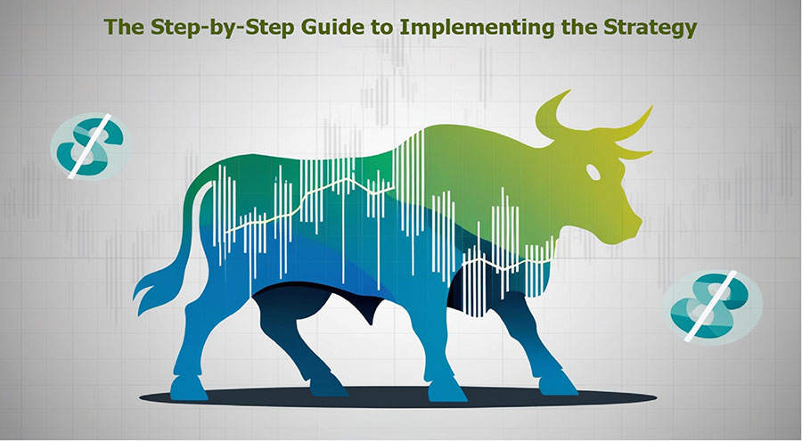 The Ultimate 15 Minute Trading Strategy