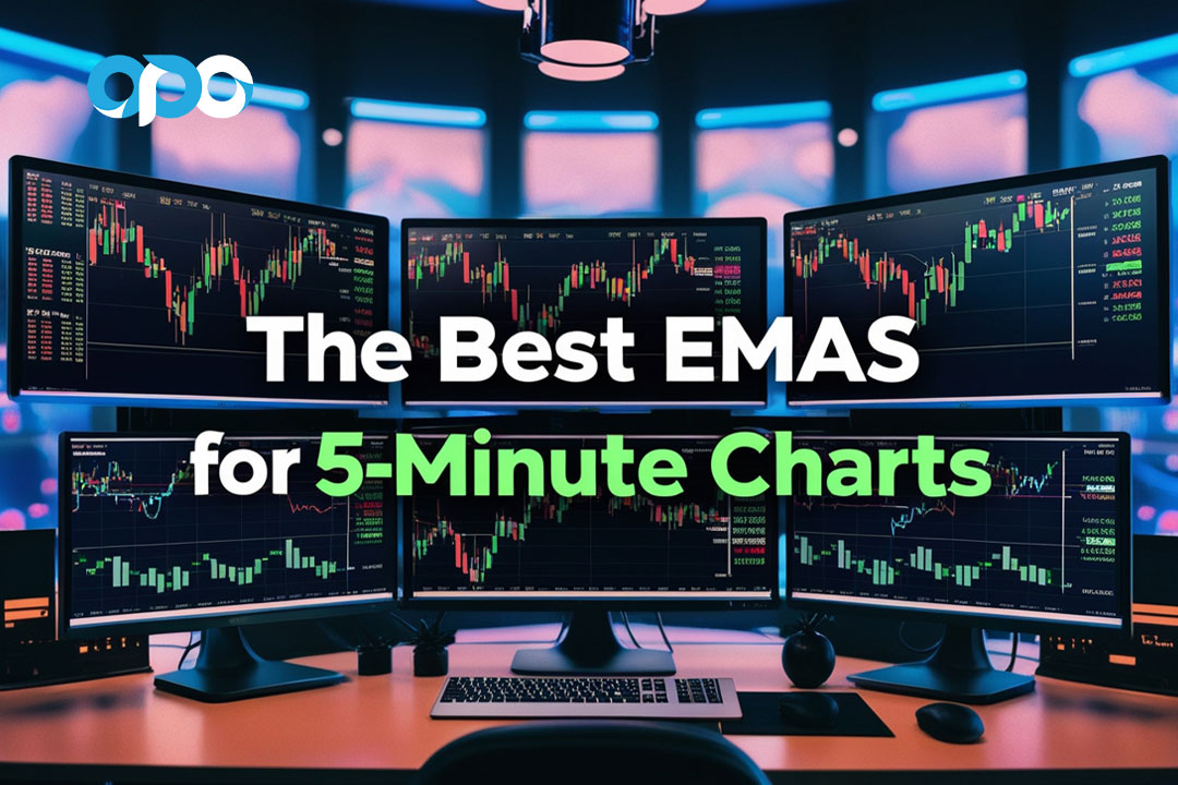 Best EMA for 5 Minute Charts