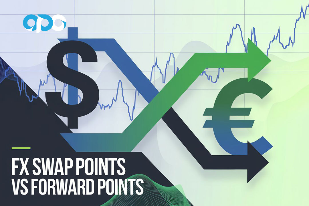 FX Swap Points Vs Forward Points