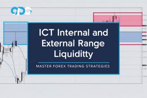 ICT Internal and External Range Liquidity