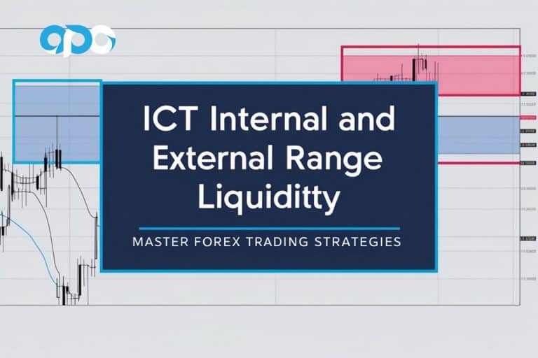 ICT Internal and External Range Liquidity