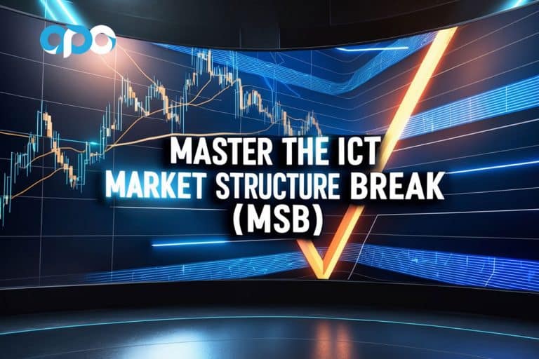 ict market structure break