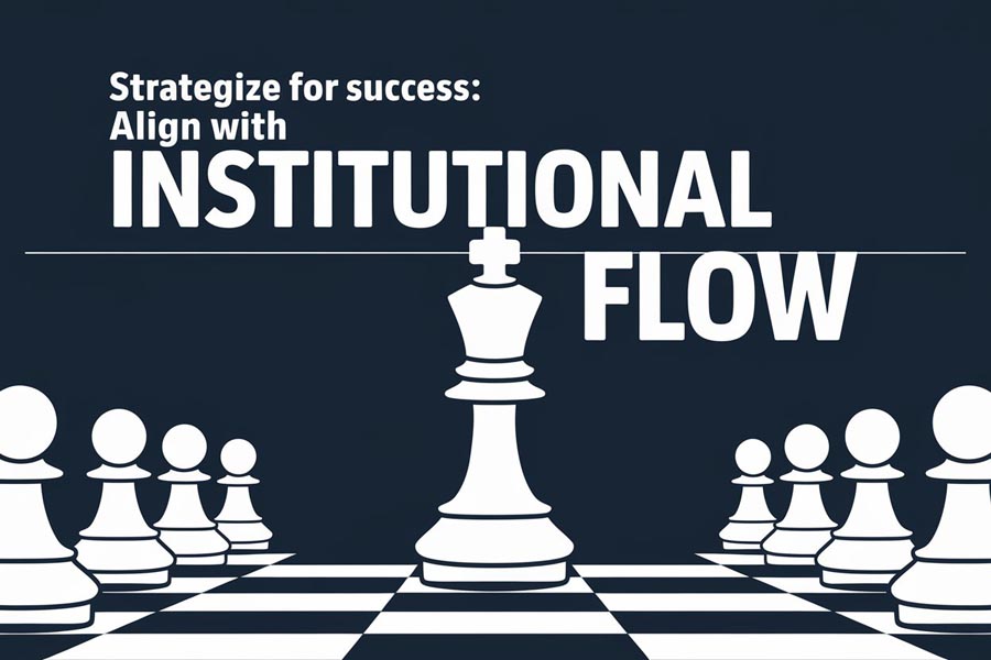 Power of Institutional Order Flow