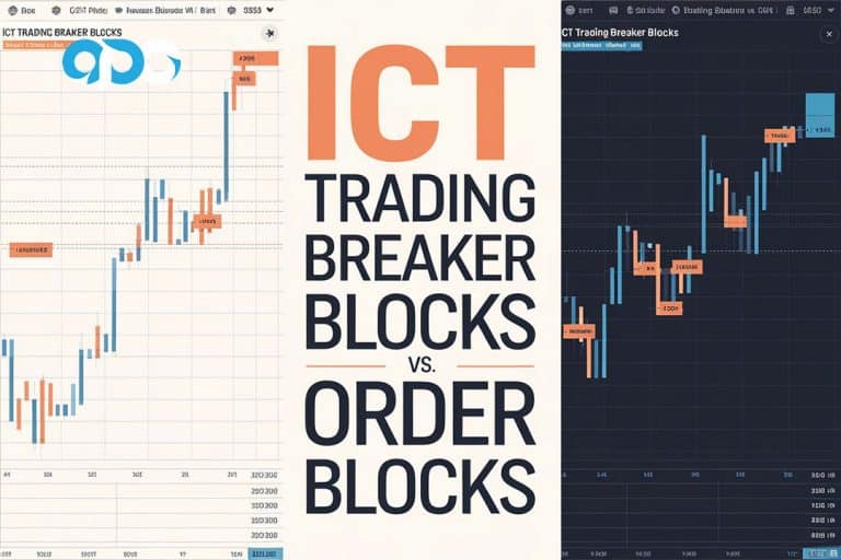 ict trading breaker block vs order block