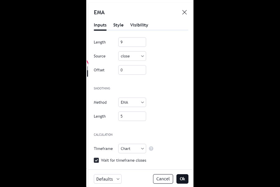 20 EMA Scalping Strategy