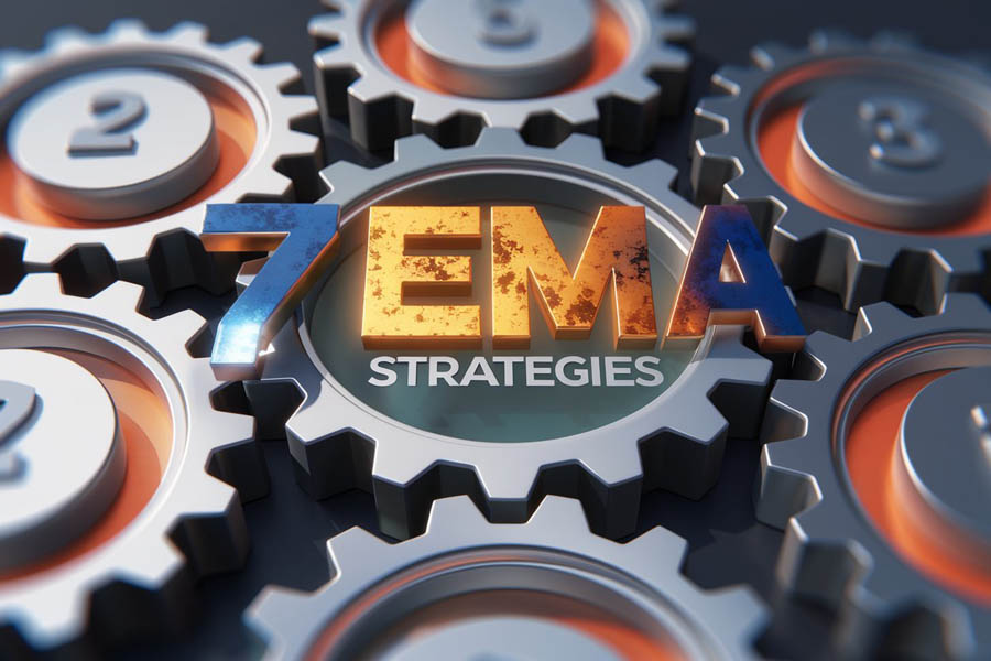 EMA Scalping Strategies