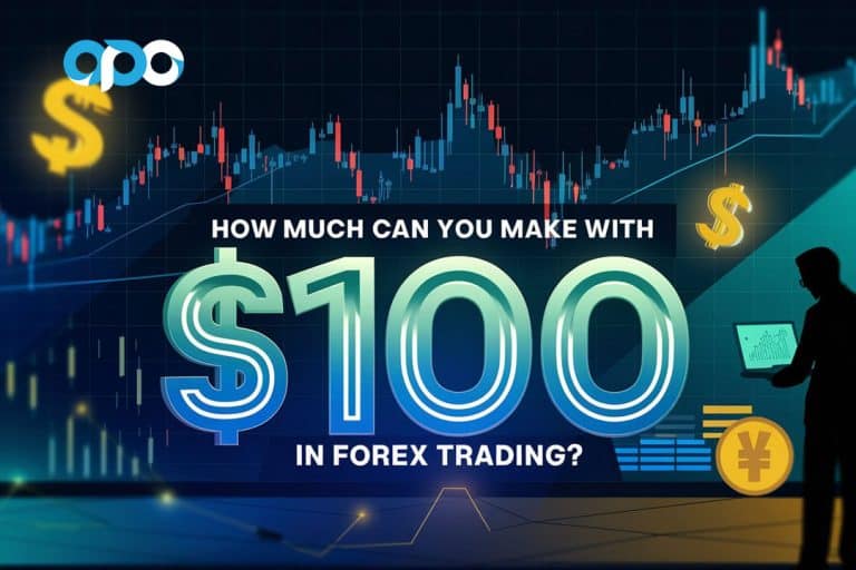 How much can I make with 0 in Forex