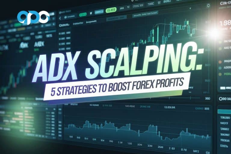 ADX Scalping