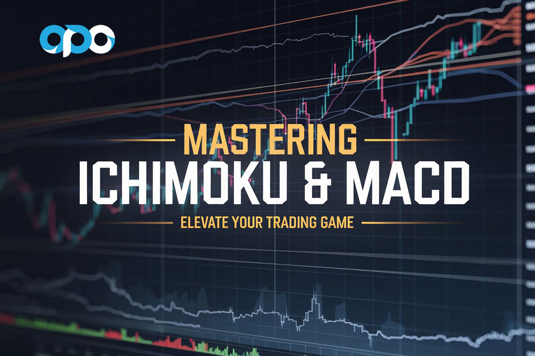 Ichimoku and MACD